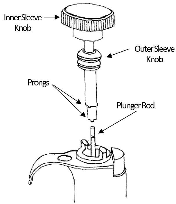 Calibration tool schematic