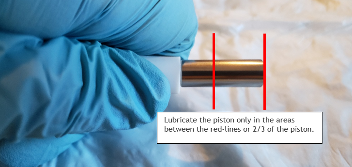 Area on piston to lubricate