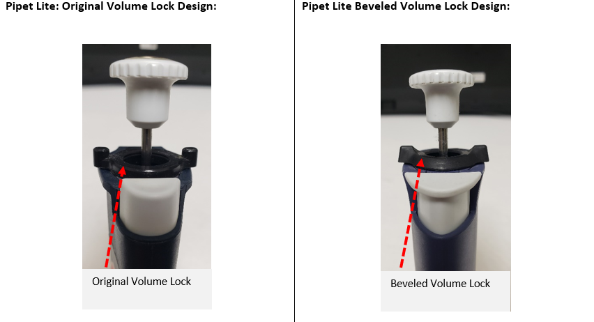 Pipet-Lite original volume lock vs beveled volume lock