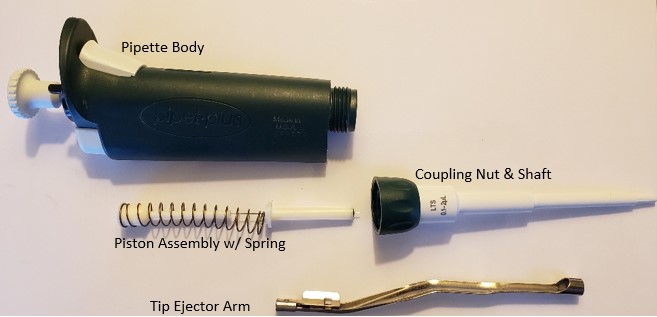 Disassembled pipette, including piston assembly, coupling nut & shaft, and tip ejector arm