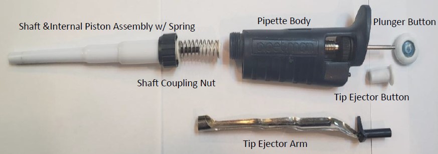 Labeled parts of the disassembled Pipetman