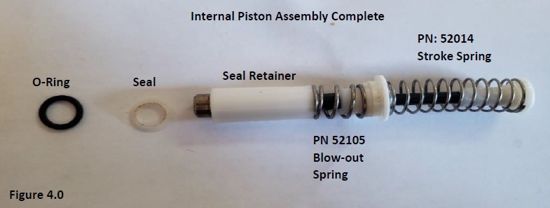 Internal piston assembly labeled, including return spring and blow out/purge spring