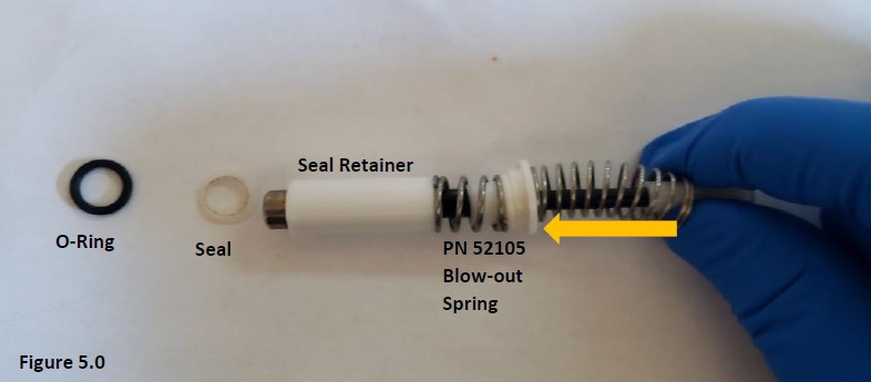 Motion to replace the return spring