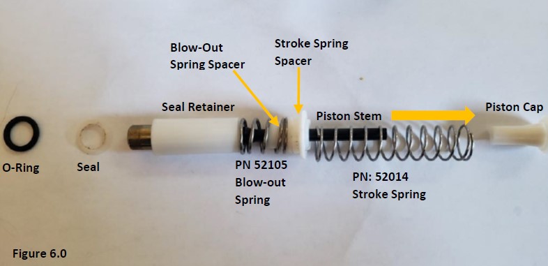 Relaxed return spring and piston assembly