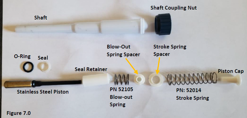 Additional disassembled parts including return spring and return spring spacer