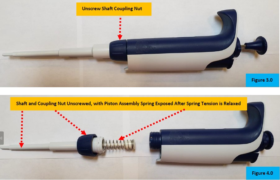 Figure 3.0. Unscrew shaft coupling
Figure 4.0 piston assembly exposed
