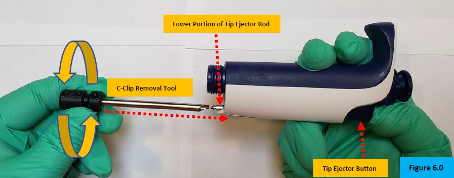 Figure 6.0. Removal of c-clip using tool on the Pipet-Lite XLS Push Rod Ejector