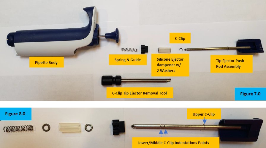 Figure 7.0 disassembled ejector assembly
Figure 8.0 c-clip indentions on Pipet-Lite XLS Push Rod Ejector.