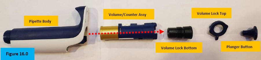 Figure 16. Volume assembly and volume lock disassembled.