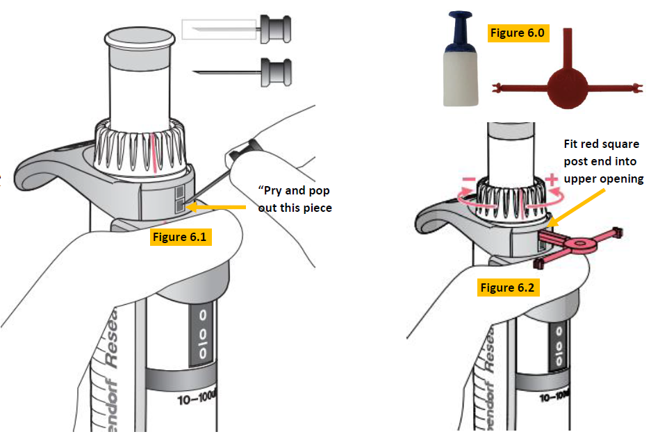 Fig 6.0-6.2, inserting safety plug
