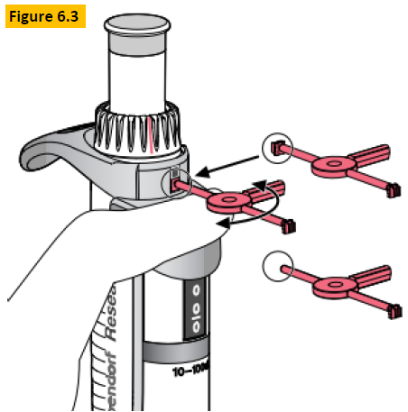 Fig 6.3, inserting safety plug