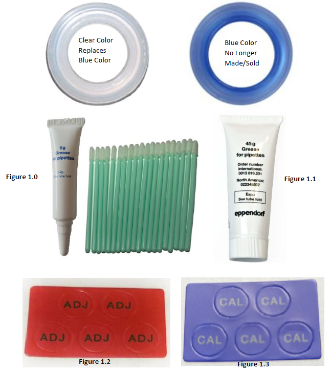 recommended Research plus parts and tools (incl sealing ring, grease, stickers)