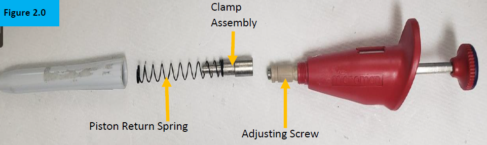 Gilson Microman internal parts