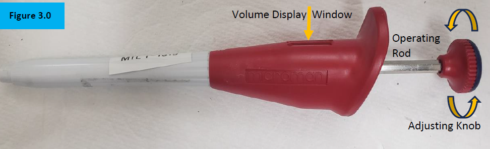 Wind operating rod
