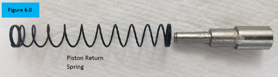 Piston return spring