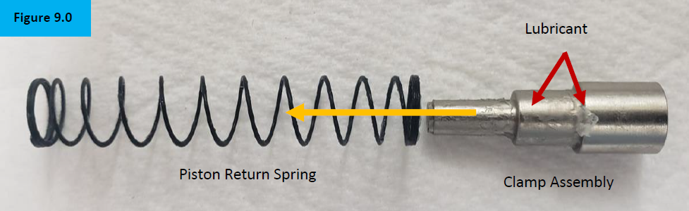 lubricant on piston assembly