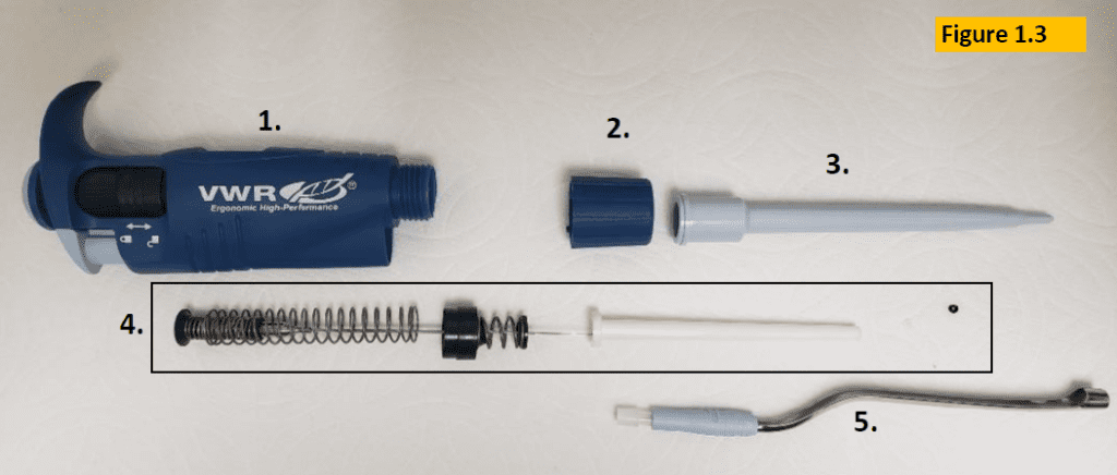 Internal components of VWR EHP lower part